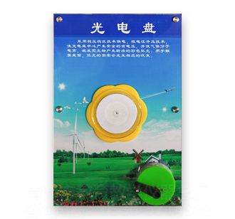 壁掛科普——光電盤(pán)