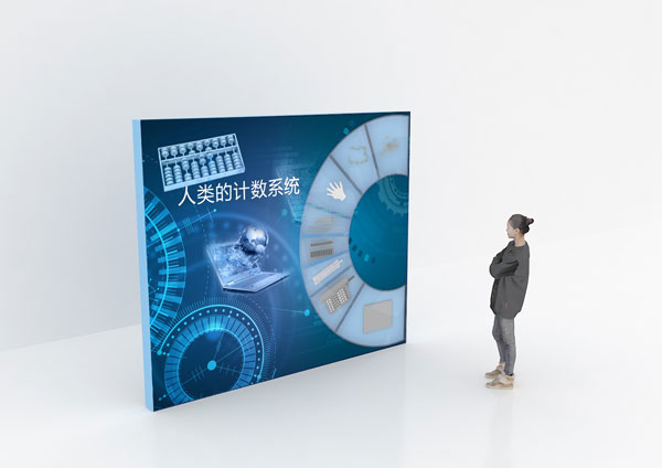 人類的計數系統(圖1)